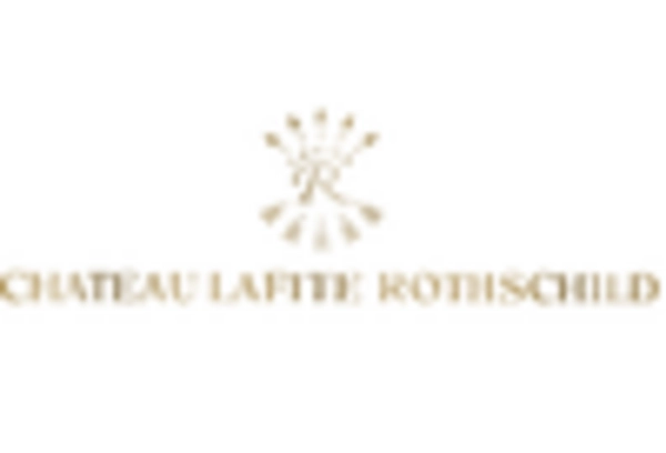 France Luxury Wines and Spirits Market key player