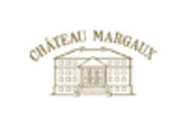 France Luxury Wines and Spirits Market key player