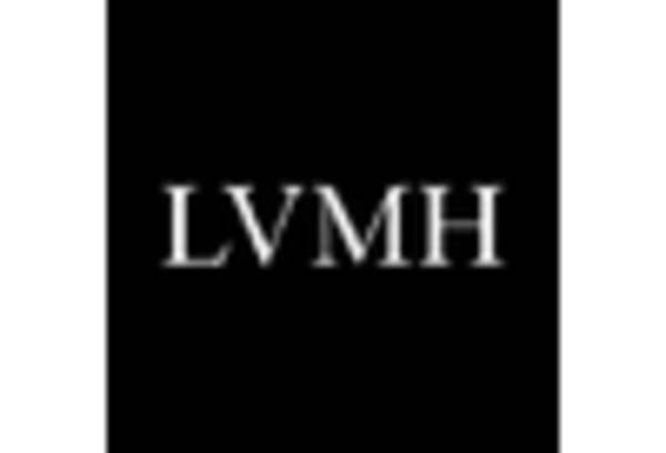 France Luxury Wines and Spirits Market key player