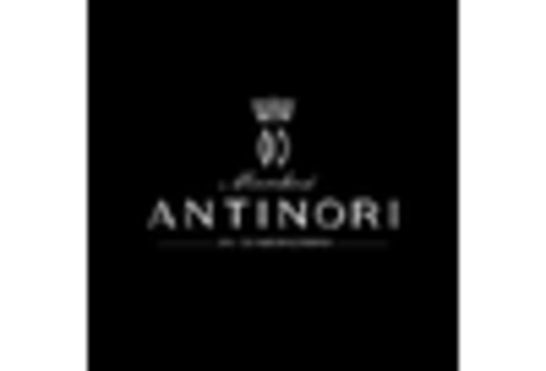 Italy Luxury Wines and Spirits Market key player