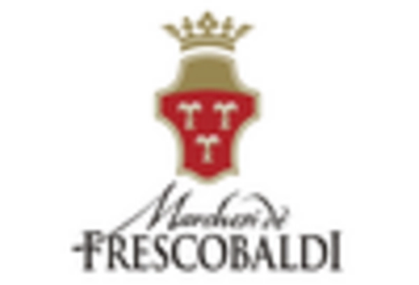 Italy Luxury Wines and Spirits Market key player