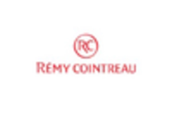 Europe Luxury Wines and Spirits Market key player