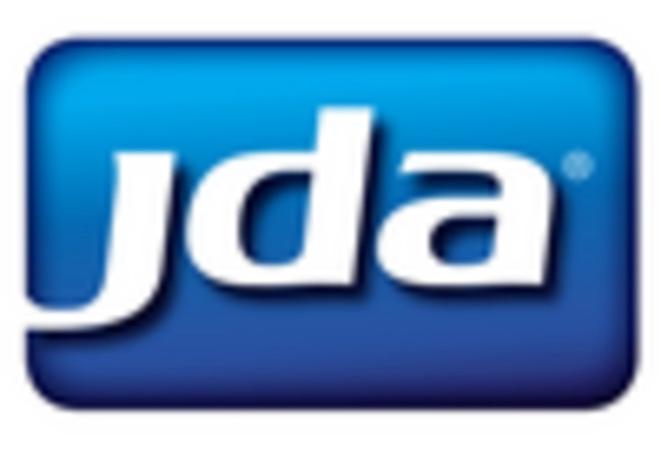 US Logistics Software Market key player