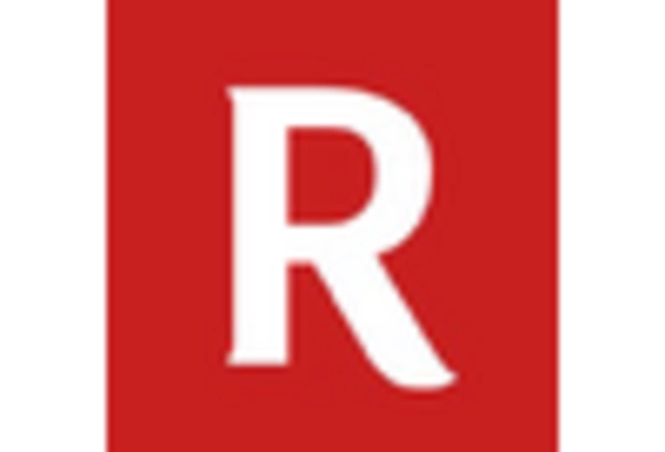 Brazil Proptech Market key player