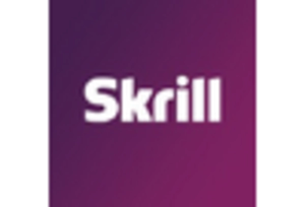 Japan Remittance Market key player