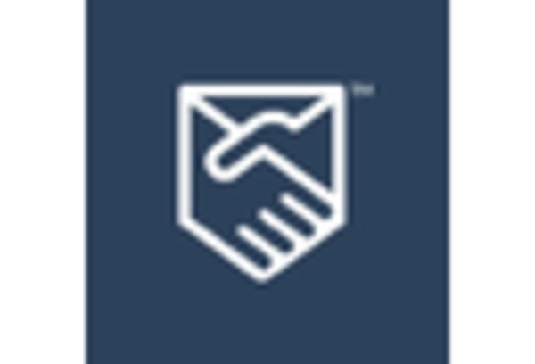 India Remittance Market key player