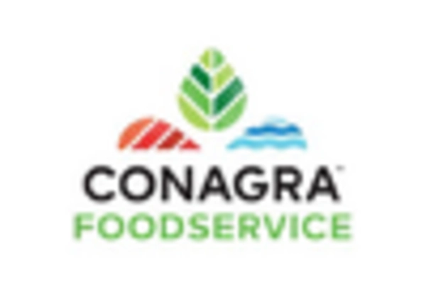 France Condiments Market key player