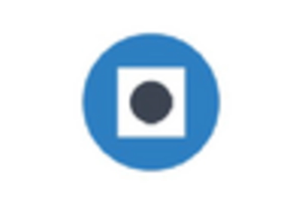 Automated Border Control Market key player