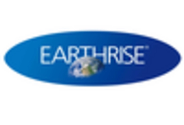 China Spirulina Market key player