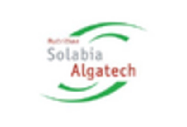 Japan Spirulina Market key player