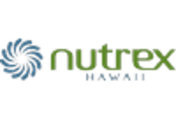 Japan Spirulina Market key player