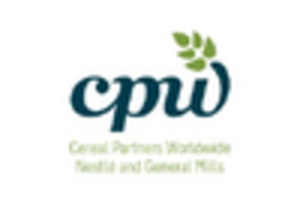 Mexico Breakfast Cereals Market key player