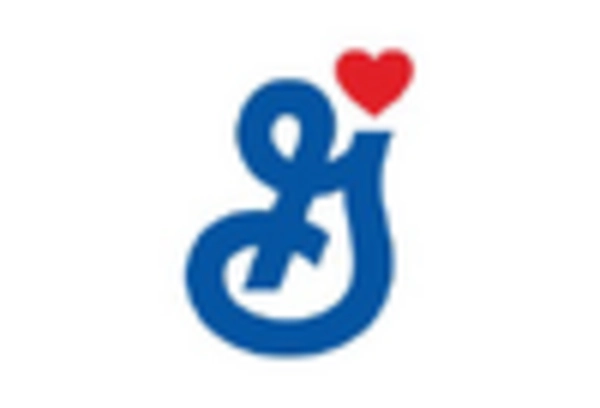 Mexico Breakfast Cereals Market key player