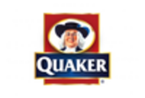 Mexico Breakfast Cereals Market key player