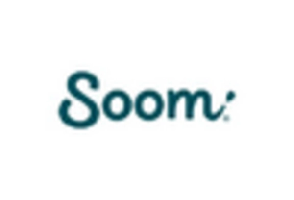 Canada Tahini Market key player