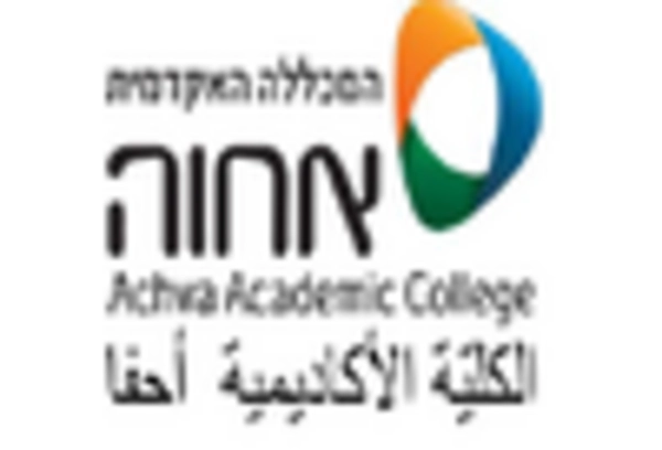 Germany Tahini Market key player