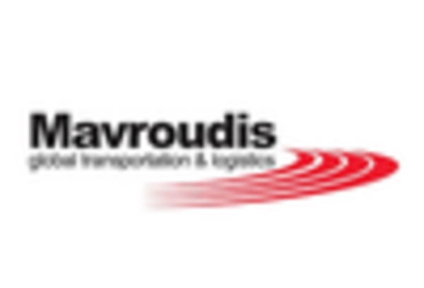 Germany Tahini Market key player