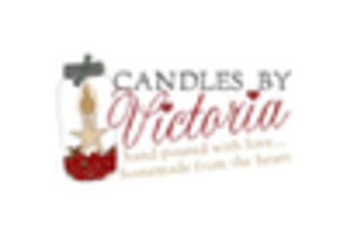 North America Candles Market
 key player