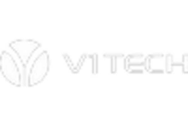 China Kids Smartwatch Market key player