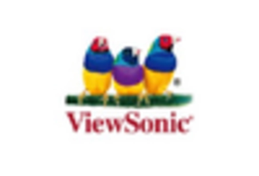 Germany Digital Signage Market key player