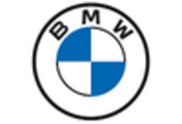 UK Electric Motorcycle Market key player