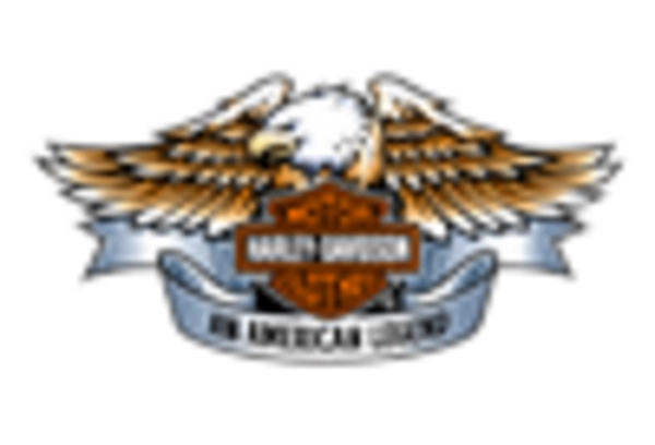 UK Electric Motorcycle Market key player