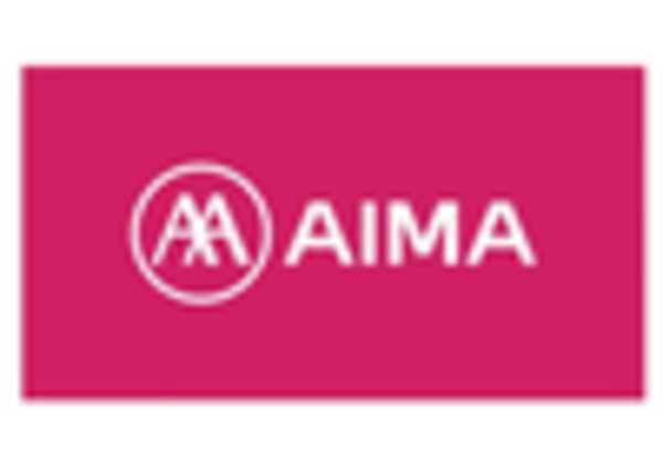 China Electric Motorcycle Market key player