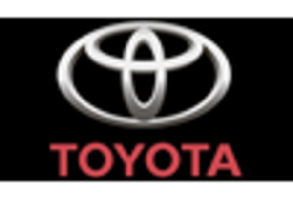 France Hydrogen Fuel Cell Vehicle Market key player