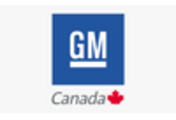 Canada Hydrogen Fuel Cell Vehicle Market key player