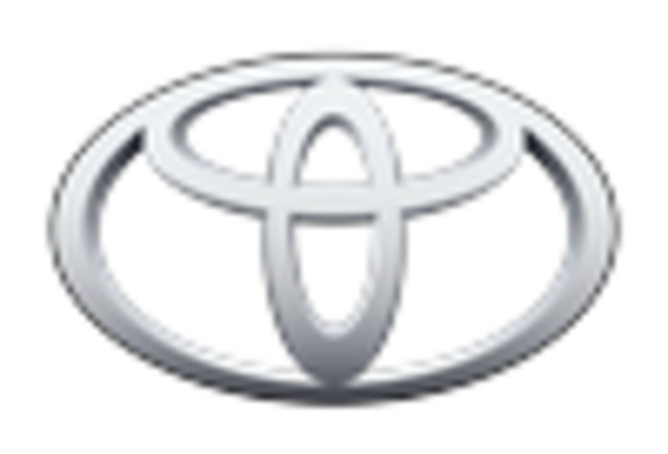 Canada Hydrogen Fuel Cell Vehicle Market key player