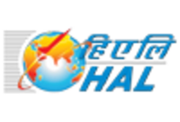 India Hydrogen Fuel Cell Vehicle Market key player