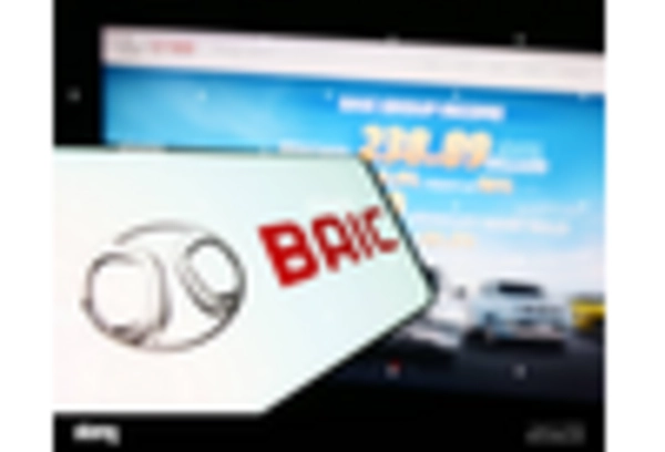 China Hydrogen Fuel Cell Vehicle Market key player