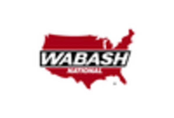 UK Semi Trailer Market key player