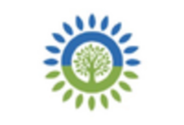 Brazil Frozen Fruits Market key player