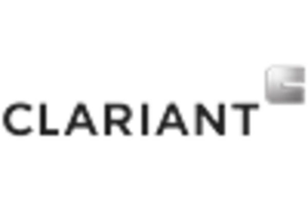 Japan Surfactants Market key player