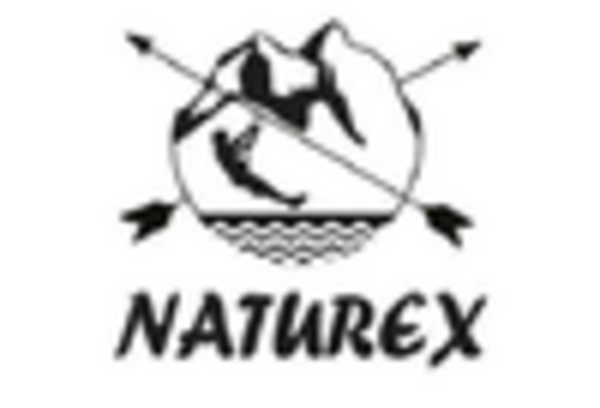 Mexico Polyphenol Market key player