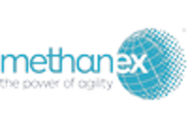 South Korea Methanol Market key player