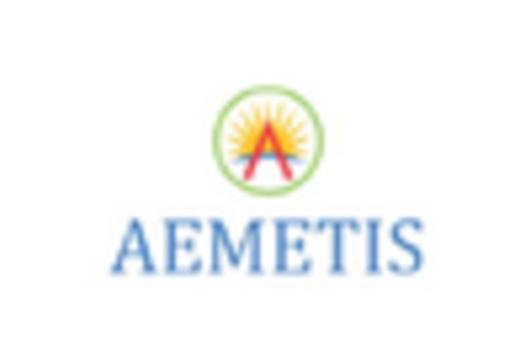 Russia Biomass Market key player