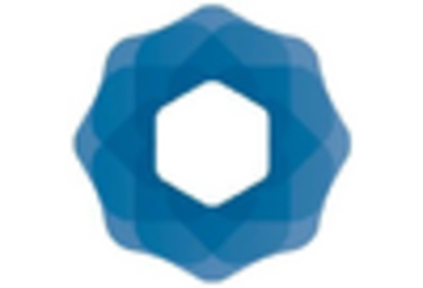 Germany Graphene Market key player