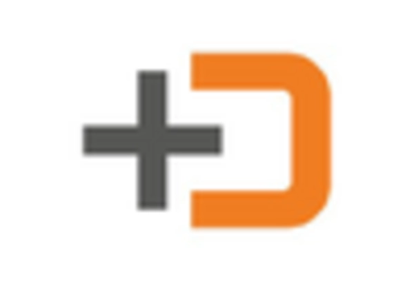 India Graphene Market key player