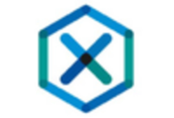 Mexico Graphene Market key player