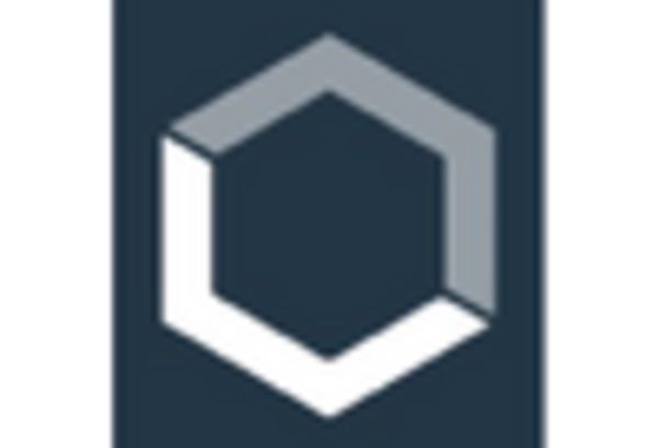 China Graphene Market key player