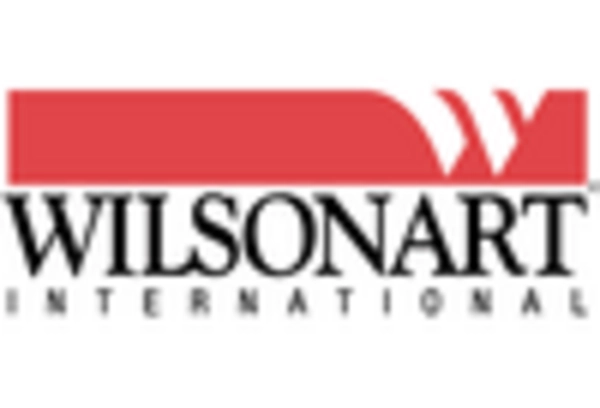 Brazil Decorative Laminates Market key player