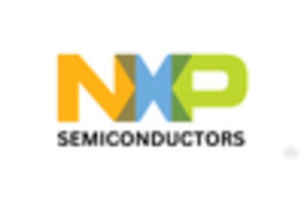 South Korea Silicon Carbide Market key player