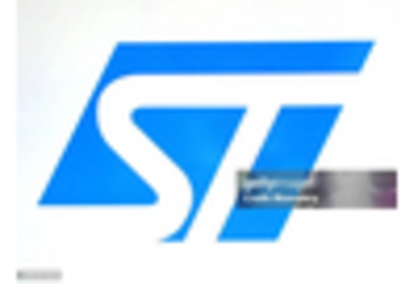 Brazil Silicon Carbide Market key player