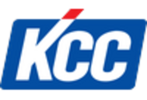 UK Silicone Rubber Market key player