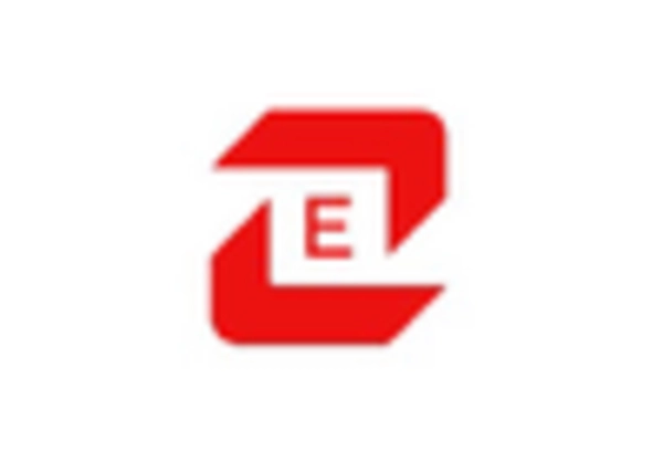 Italy Silicone Rubber Market key player