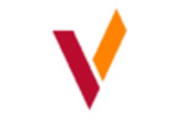 Brazil Silicone Rubber Market key player