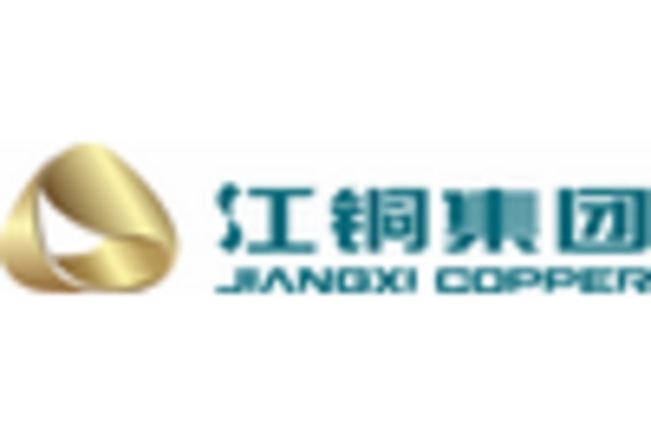 Japan Copper Powder Market key player