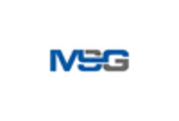 Japan Monosodium Glutamate Market key player